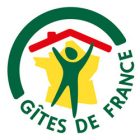 gites-de-france